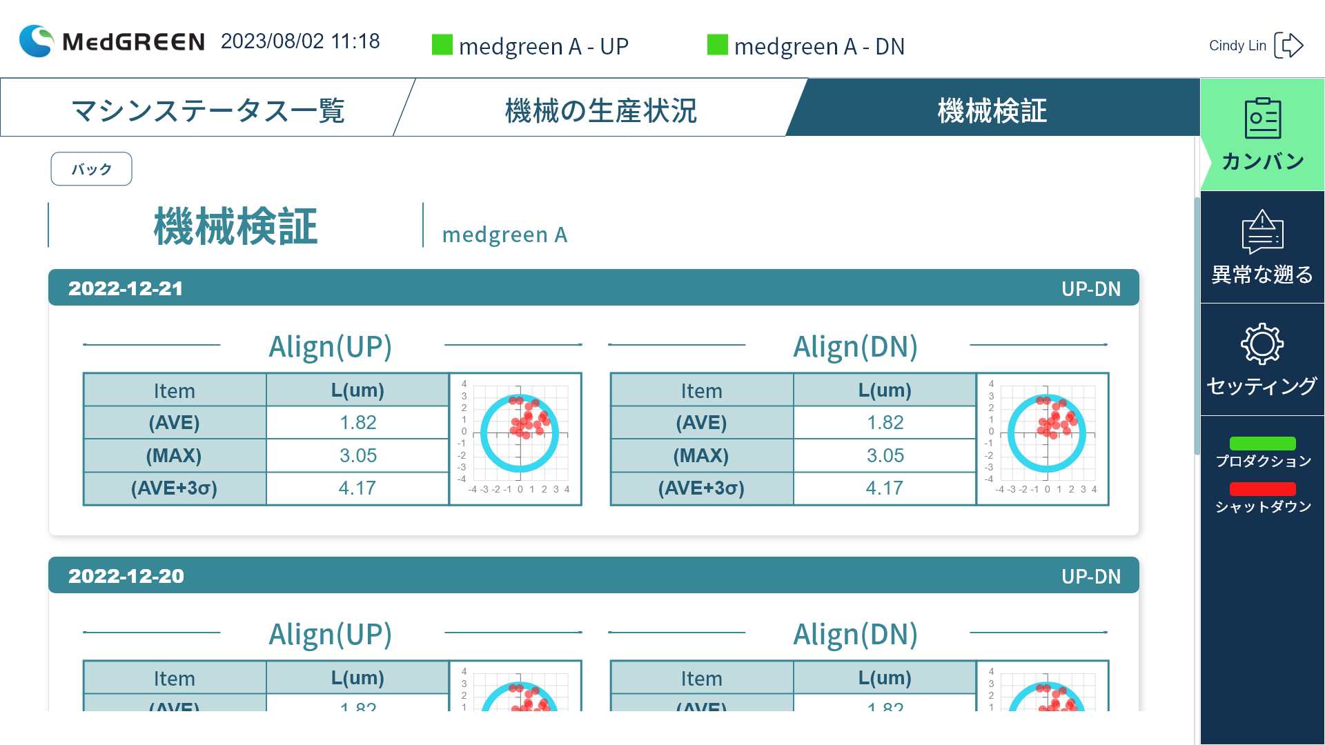 AIM_機台驗證結果一覽P1_日文版